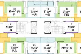 深圳啟迪協信科技園|首期5萬(減)鐵路沿線|大灣區高新科技中心園，香港銀行按揭，最新價單