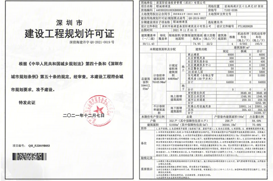 深圳頤城棲灣里，首期5萬(減)，香港銀行按揭，最新價單