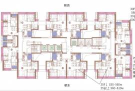 深圳深物业御棠上府，首期5万(减)，香港银行按揭，最新价单