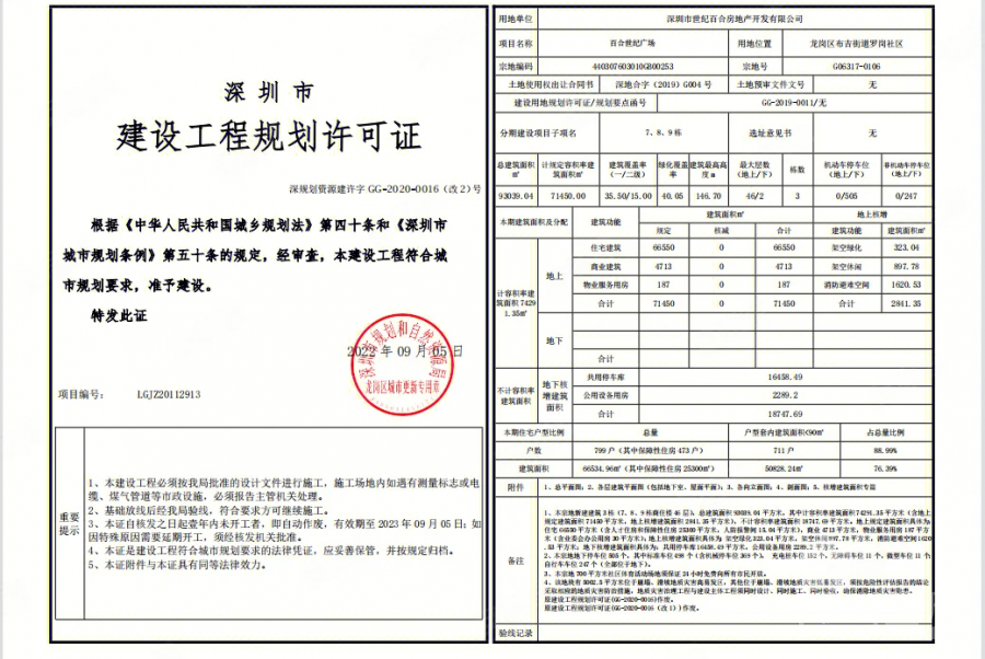 深圳百合世纪广场，首期5万(减)，香港银行按揭，最新价单