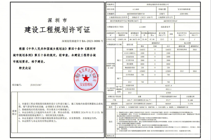 深圳云上润府，首期5万(减)，香港银行按揭，最新价单