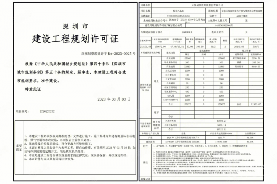 深圳中糧悅章鳳凰里，首期5萬(減)，香港銀行按揭，最新價單