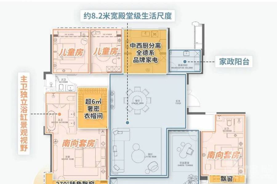 佛山萬科世紀燈湖瑧府，首期5萬(減)，香港銀行按揭，最新價單