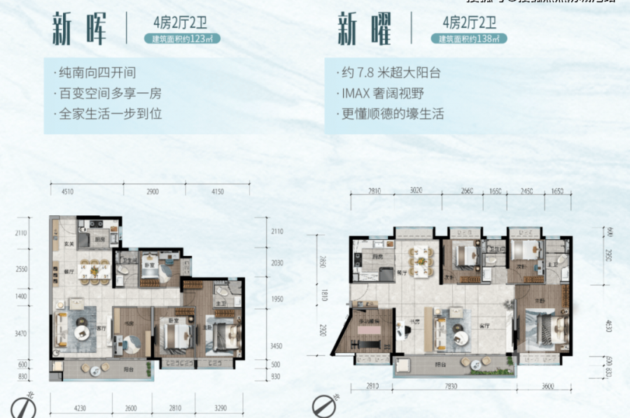 佛山順控博悅灣新翼，首期5萬(減)，香港銀行按揭，最新價單